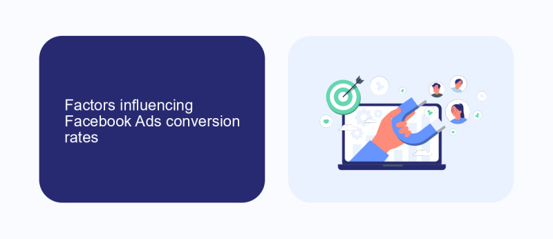 Factors influencing Facebook Ads conversion rates