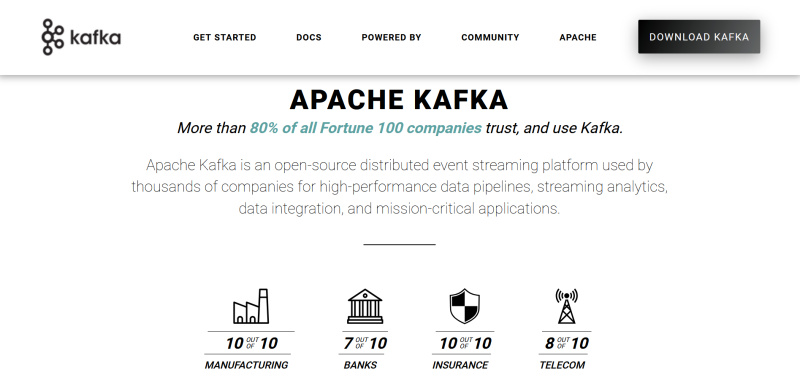 Apache Kafka