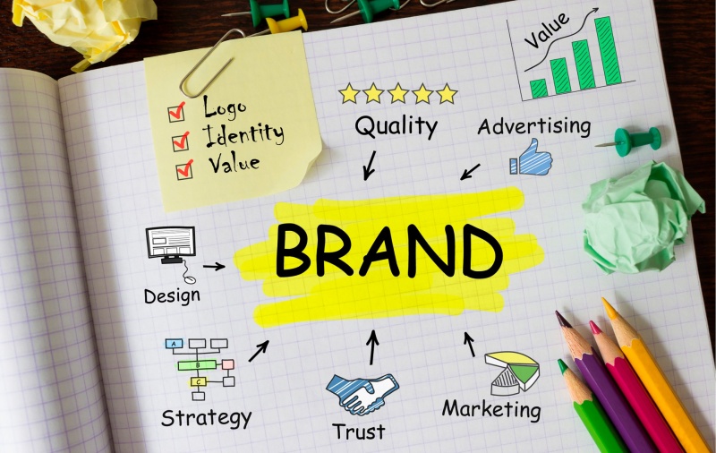 Brand Memory: How to Make Your Message Stick for Weeks, Not Seconds ...