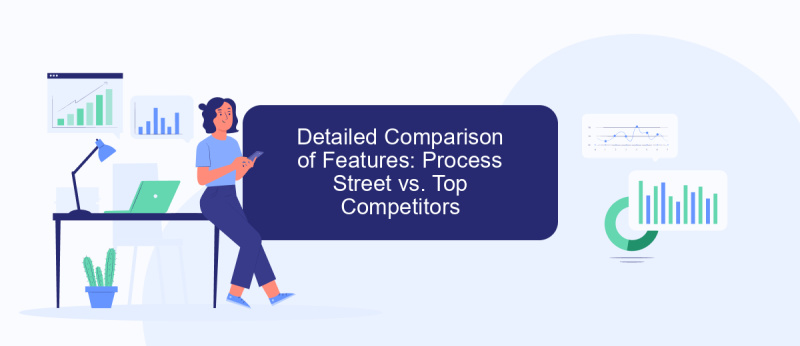 Detailed Comparison of Features: Process Street vs. Top Competitors