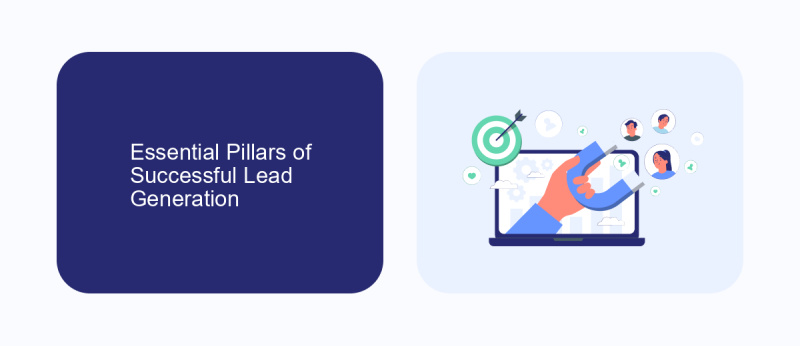 Essential Pillars of Successful Lead Generation