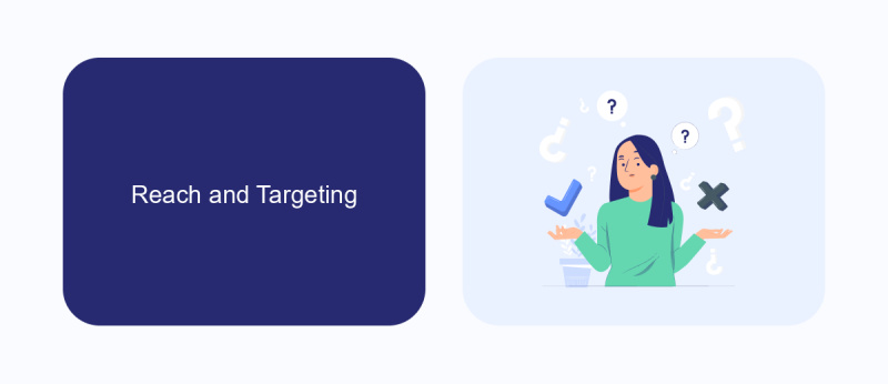 Reach and Targeting