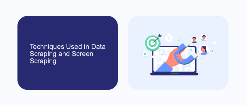 Techniques Used in Data Scraping and Screen Scraping