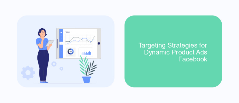 Targeting Strategies for Dynamic Product Ads Facebook