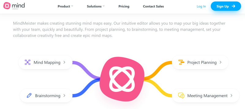 Free mind mapping software | MindMeister<br>