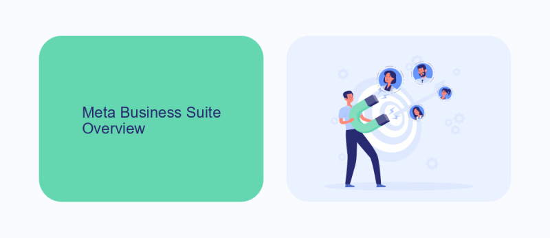 Meta Business Suite Overview