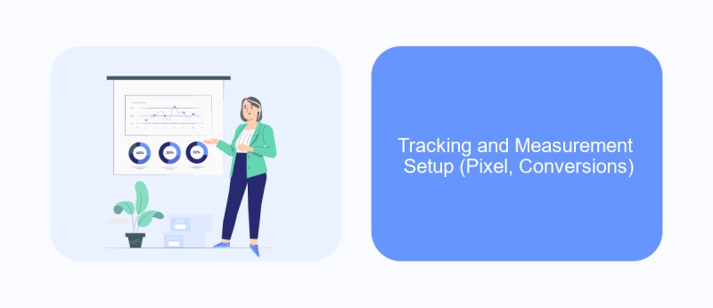 Tracking and Measurement Setup (Pixel, Conversions)