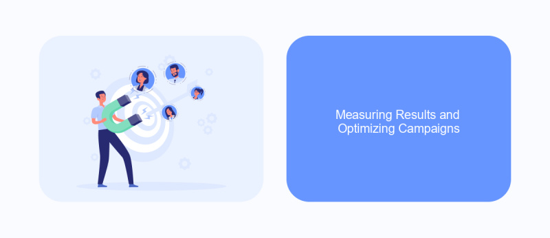 Measuring Results and Optimizing Campaigns