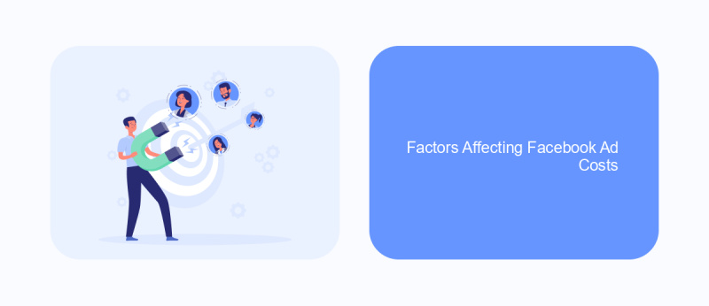 Factors Affecting Facebook Ad Costs