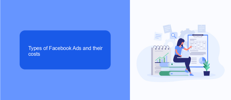 Types of Facebook Ads and their costs