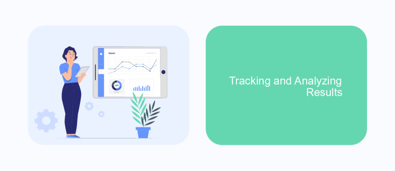 Tracking and Analyzing Results