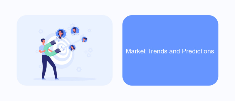 Market Trends and Predictions