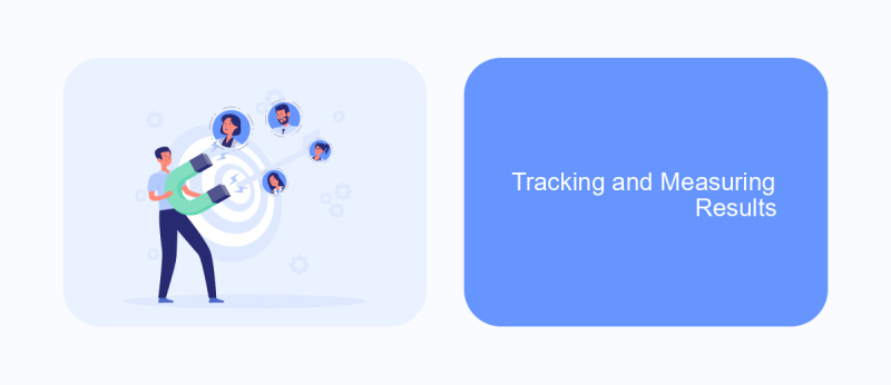 Tracking and Measuring Results