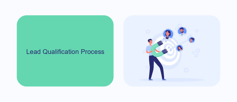 Lead Qualification Process