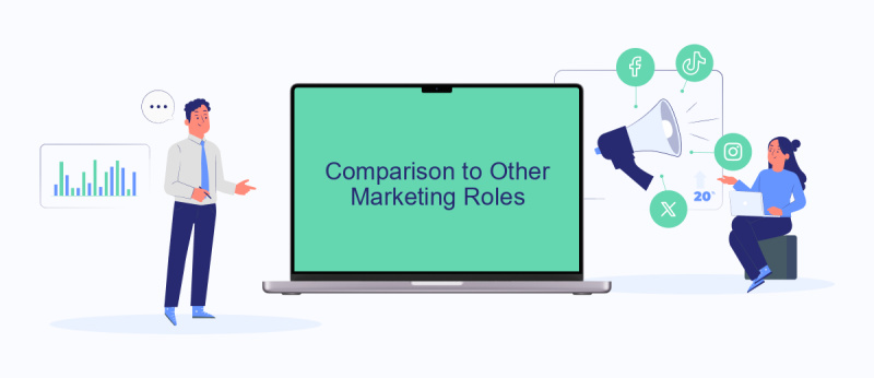 Comparison to Other Marketing Roles