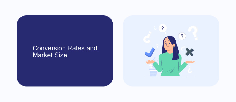 Conversion Rates and Market Size