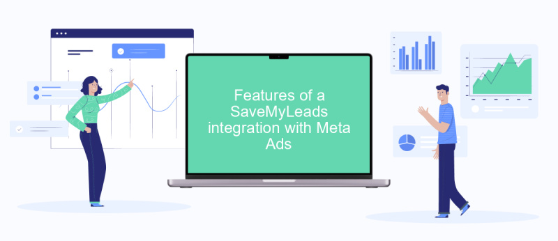 Features of a SaveMyLeads integration with Meta Ads