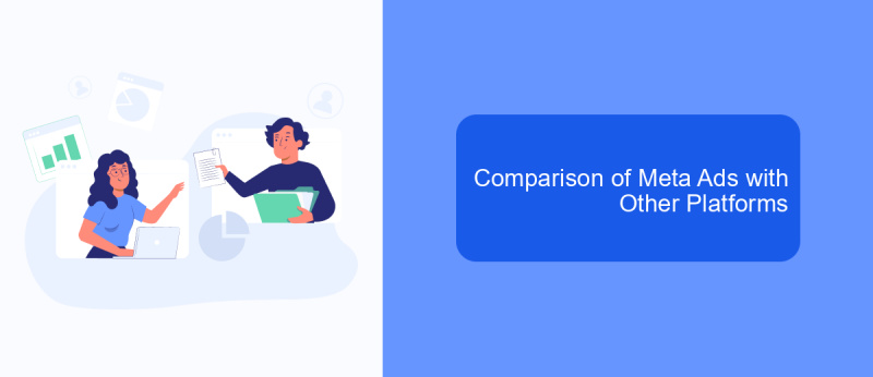 Comparison of Meta Ads with Other Platforms