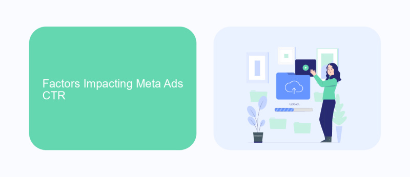 Factors Impacting Meta Ads CTR