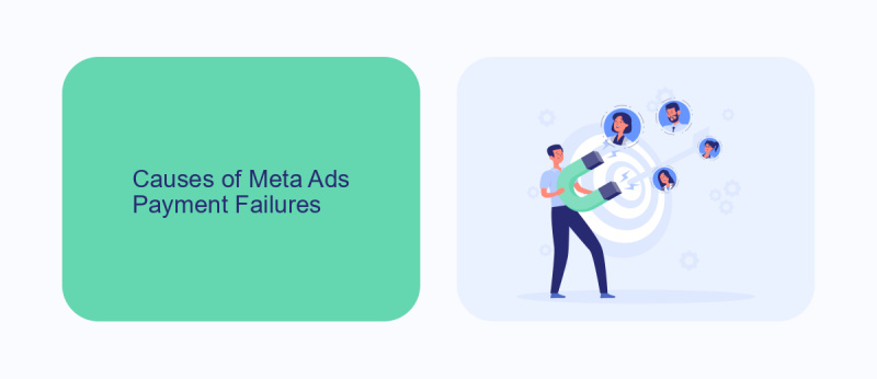 Causes of Meta Ads Payment Failures