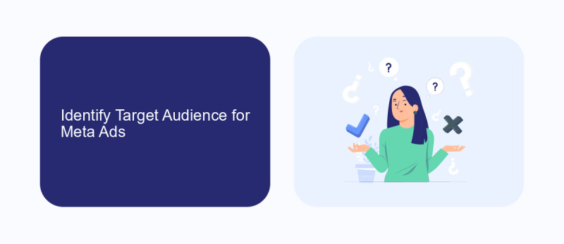 Identify Target Audience for Meta Ads