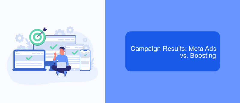 Campaign Results: Meta Ads vs. Boosting