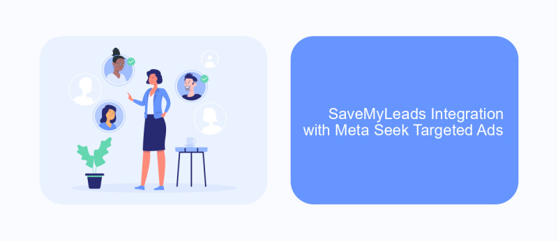 SaveMyLeads Integration with Meta Seek Targeted Ads