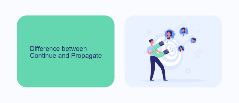 Difference between Continue and Propagate
