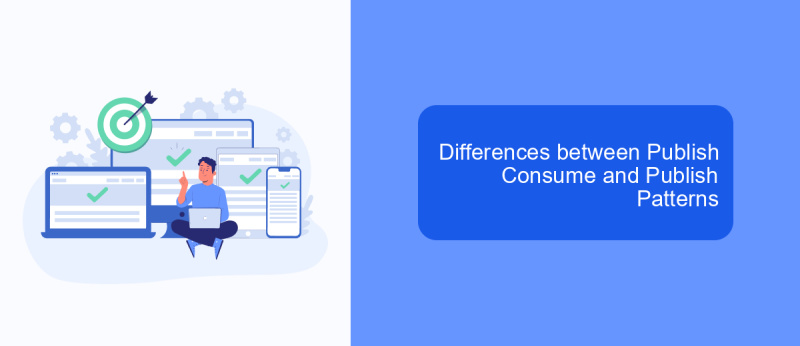 Differences between Publish Consume and Publish Patterns