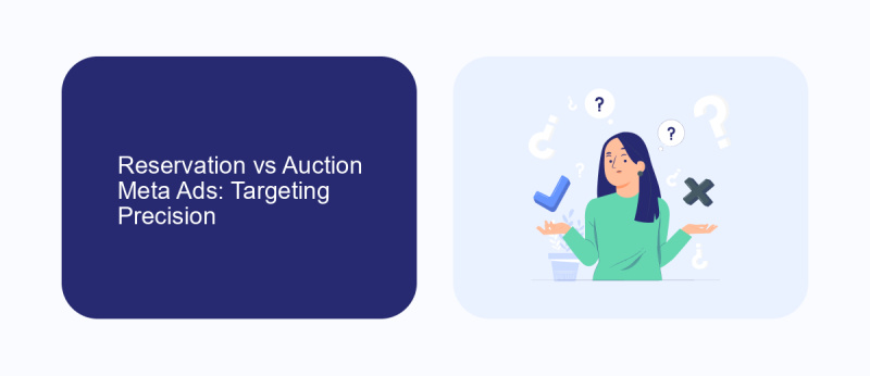 Reservation vs Auction Meta Ads: Targeting Precision