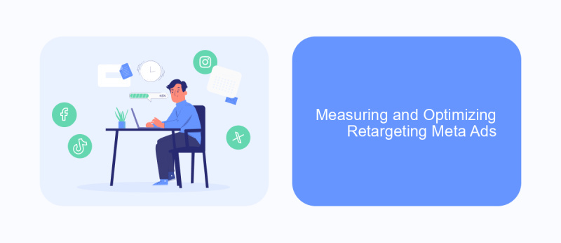 Measuring and Optimizing Retargeting Meta Ads