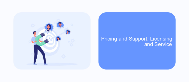 Pricing and Support: Licensing and Service