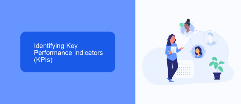 Identifying Key Performance Indicators (KPIs)