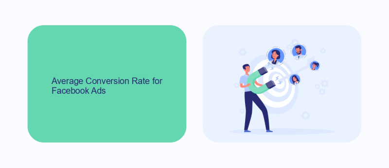 Average Conversion Rate for Facebook Ads