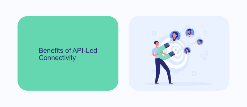 Benefits of API-Led Connectivity