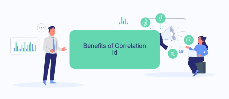 Benefits of Correlation Id