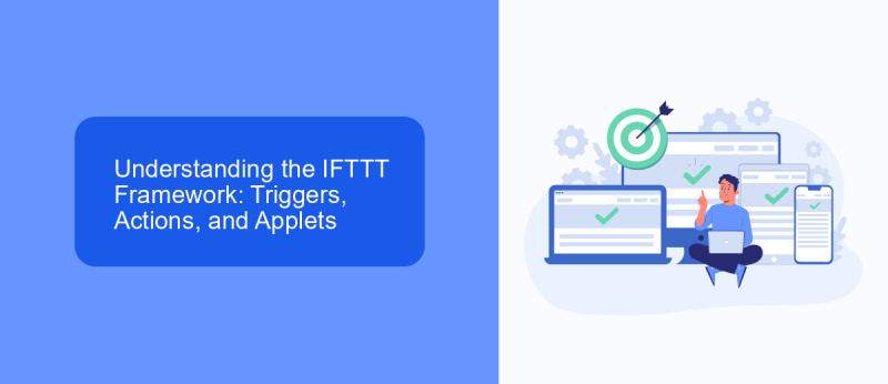 Understanding the IFTTT Framework: Triggers, Actions, and Applets