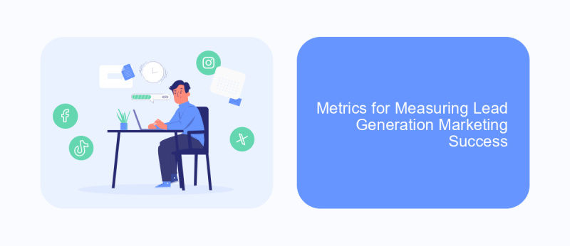 Metrics for Measuring Lead Generation Marketing Success