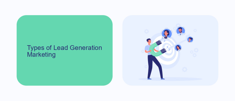 Types of Lead Generation Marketing