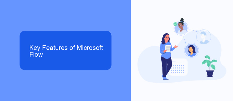 Key Features of Microsoft Flow