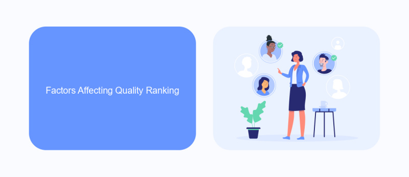 Factors Affecting Quality Ranking