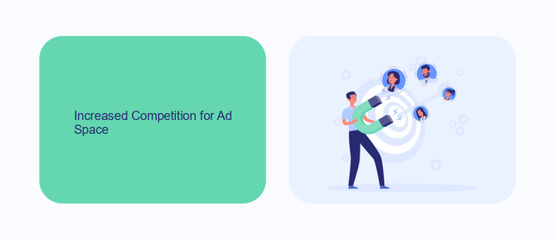 Increased Competition for Ad Space