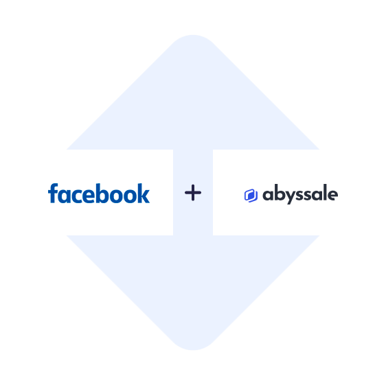 Połącz Facebook Leads Ads z Abyssale