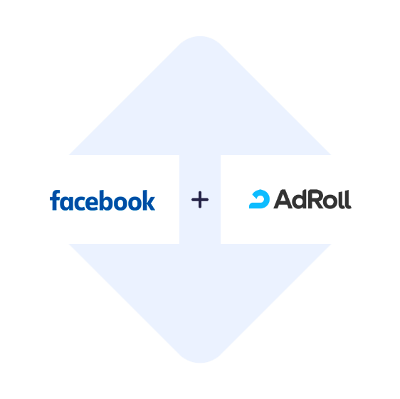Połącz Facebook Leads Ads z AdRoll