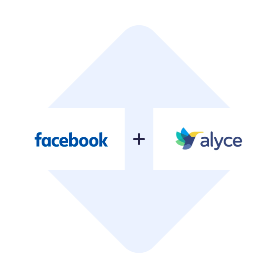 Połącz Facebook Leads Ads z Alyce