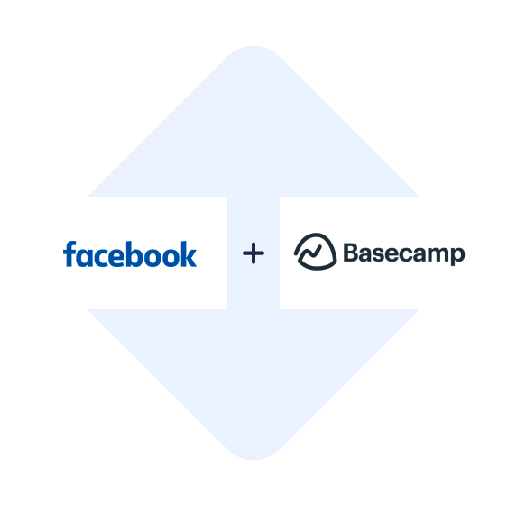 Połącz Facebook Leads Ads z Basecamp 