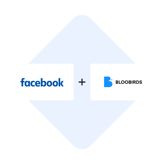 Połącz Facebook Leads Ads z Bloobirds