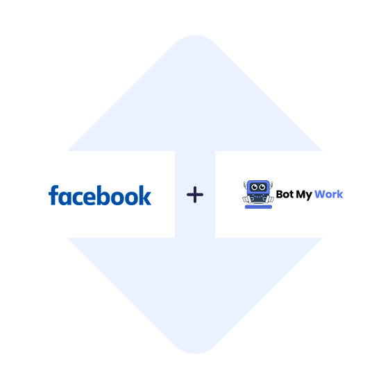 Połącz Facebook Leads Ads z BotMyWork