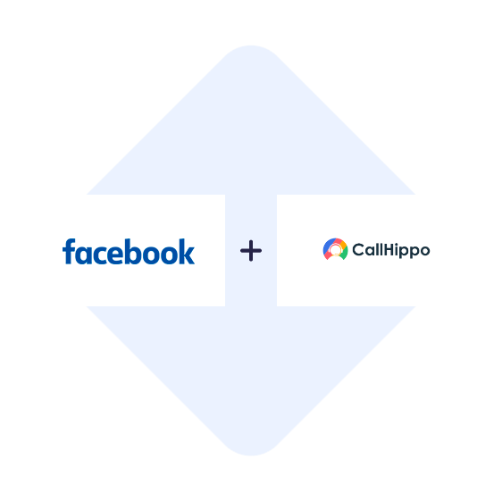Połącz Facebook Leads Ads z CallHippo
