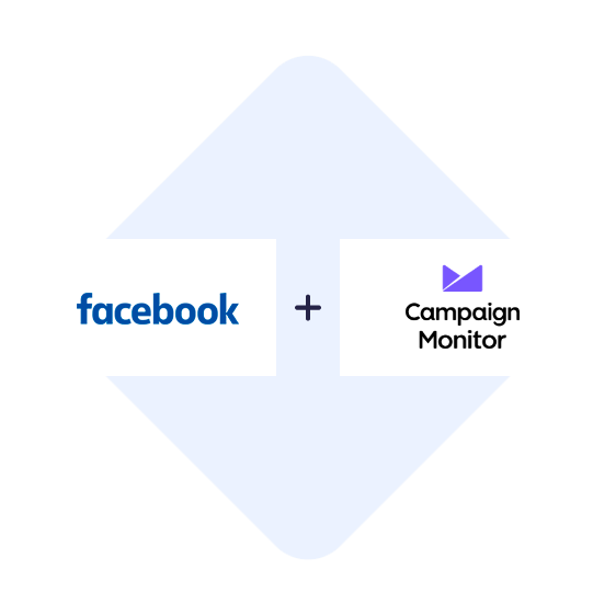 Połącz Facebook Leads Ads z Campaign Monitor